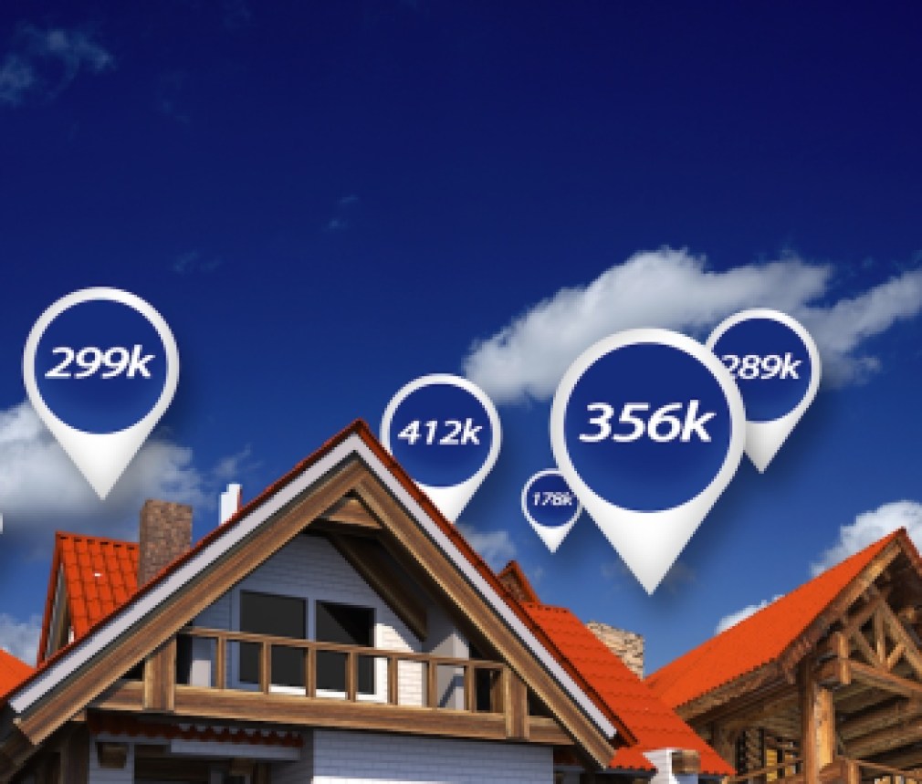 Real Estate Market Prices