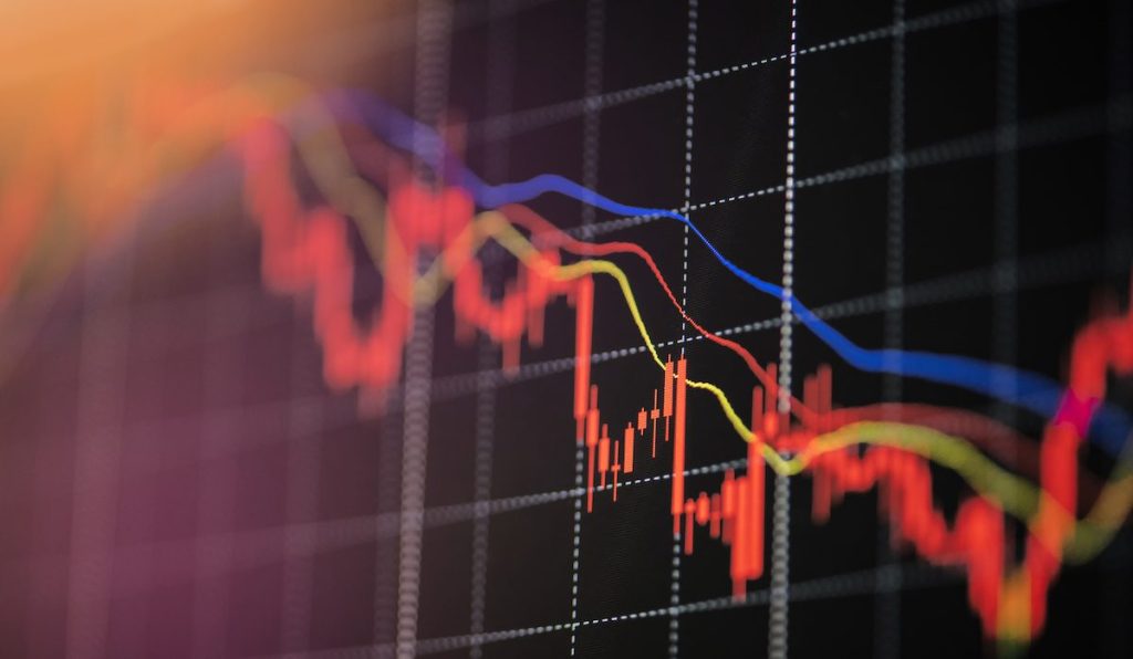 Economic Topics Charts 3