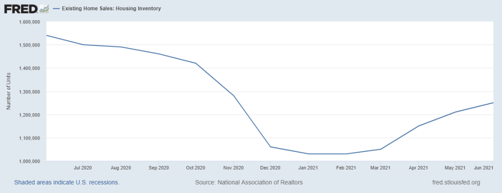 7-Inventory-NAR-