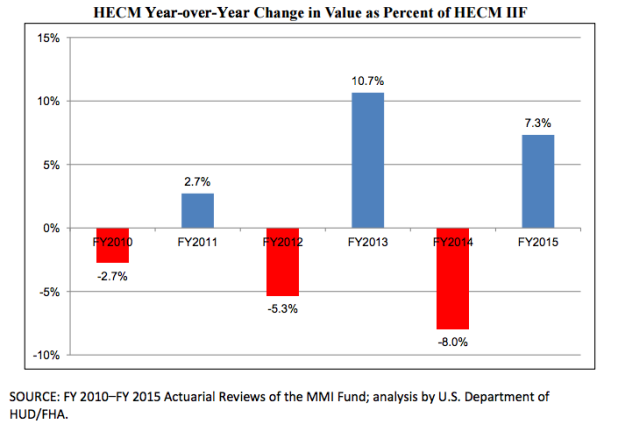 Screen Shot 2016-02-12 at 7.18.05 PM