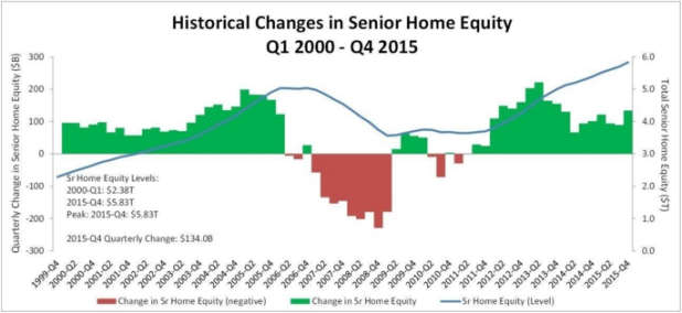 Screen Shot 2016-03-22 at 1.42.59 PM