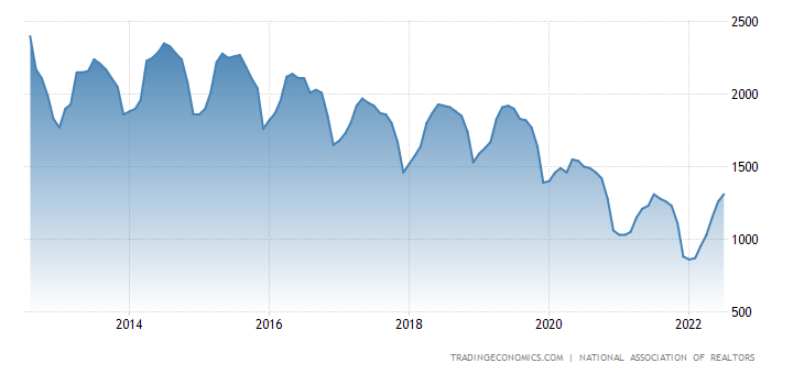 8-total-inventory-2014-1