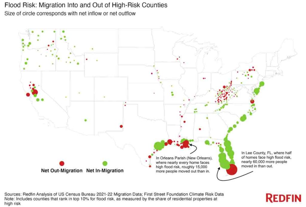 redfin flood risk migration