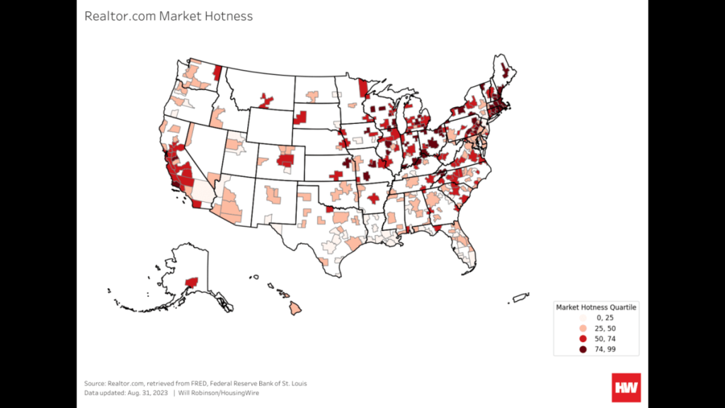 Realtor.com Market Hotness (1)