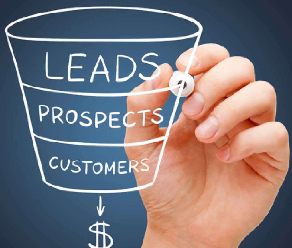 Sales-funnel-from-lead-to-prospect-to-customer