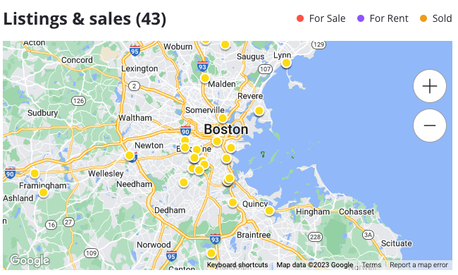 Screenshot-Listings-and-sales