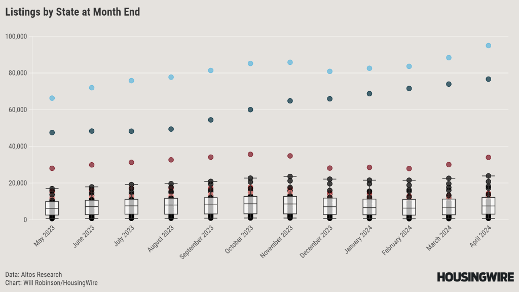 Listings by State Apr. 2023-Apr. 2024@2x