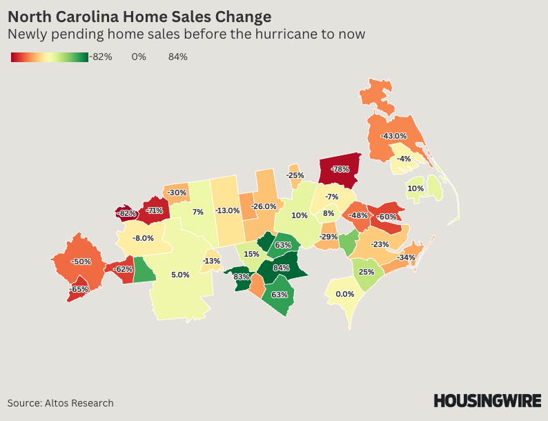 North-Carolina-Home-Sales-Change