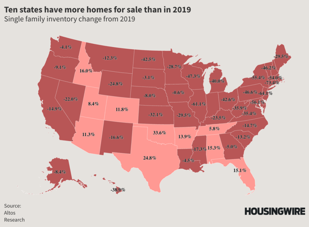 2019 Inventory Change By State@2x