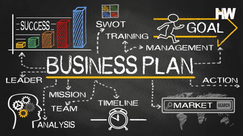 FI-real-estate-business-plan