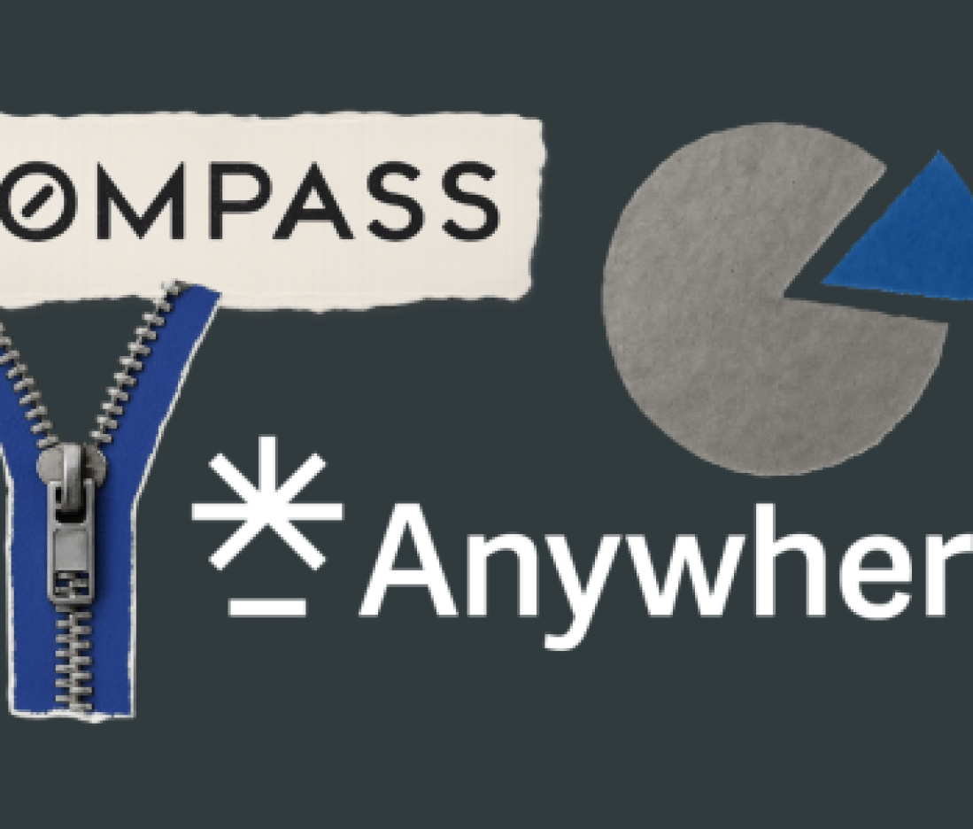 Compass marketshare