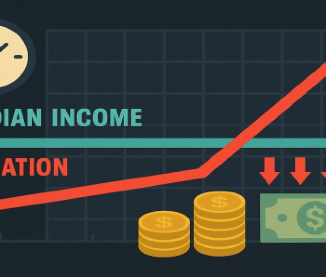 MedianIncome