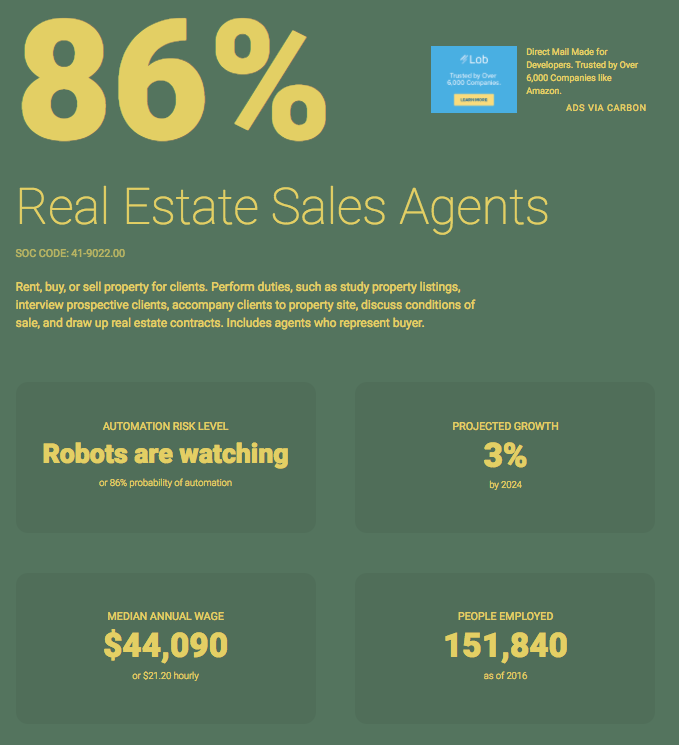 Robots real estate