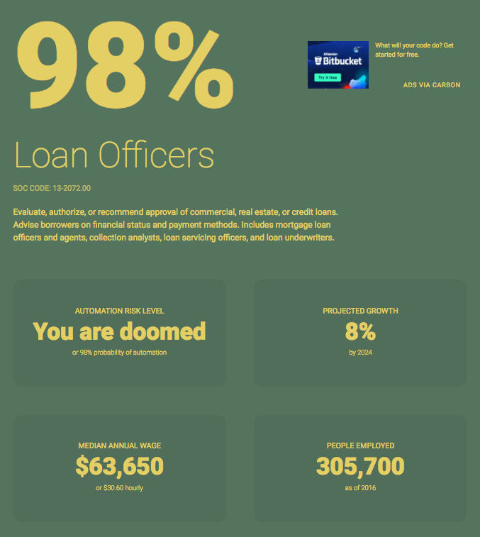 Robots loan officers