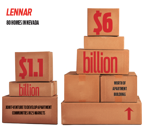 F2 lennar