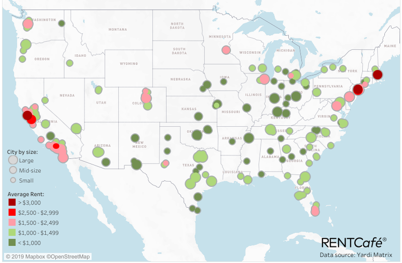 RentCafe: April Statistics