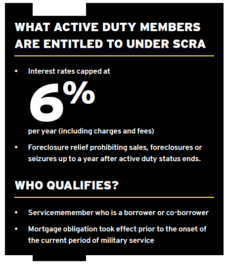 SCRA tag 1